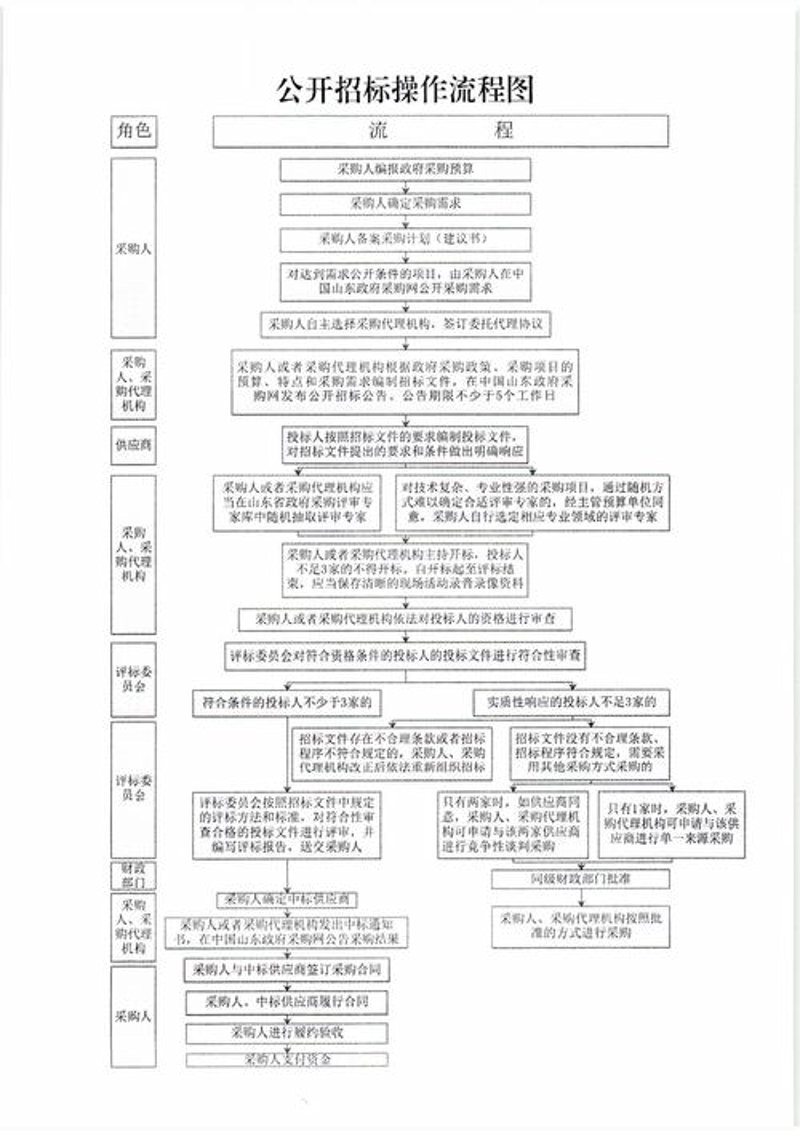 广州贸易公司：开启商业合作新篇章
